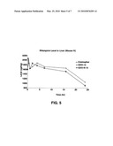 PEG-lipid conjugates for liposomes and drug delivery diagram and image