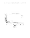 PEG-lipid conjugates for liposomes and drug delivery diagram and image