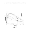 PEG-lipid conjugates for liposomes and drug delivery diagram and image