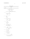 PEG-lipid conjugates for liposomes and drug delivery diagram and image