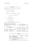 PEG-lipid conjugates for liposomes and drug delivery diagram and image