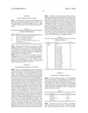 PEG-lipid conjugates for liposomes and drug delivery diagram and image