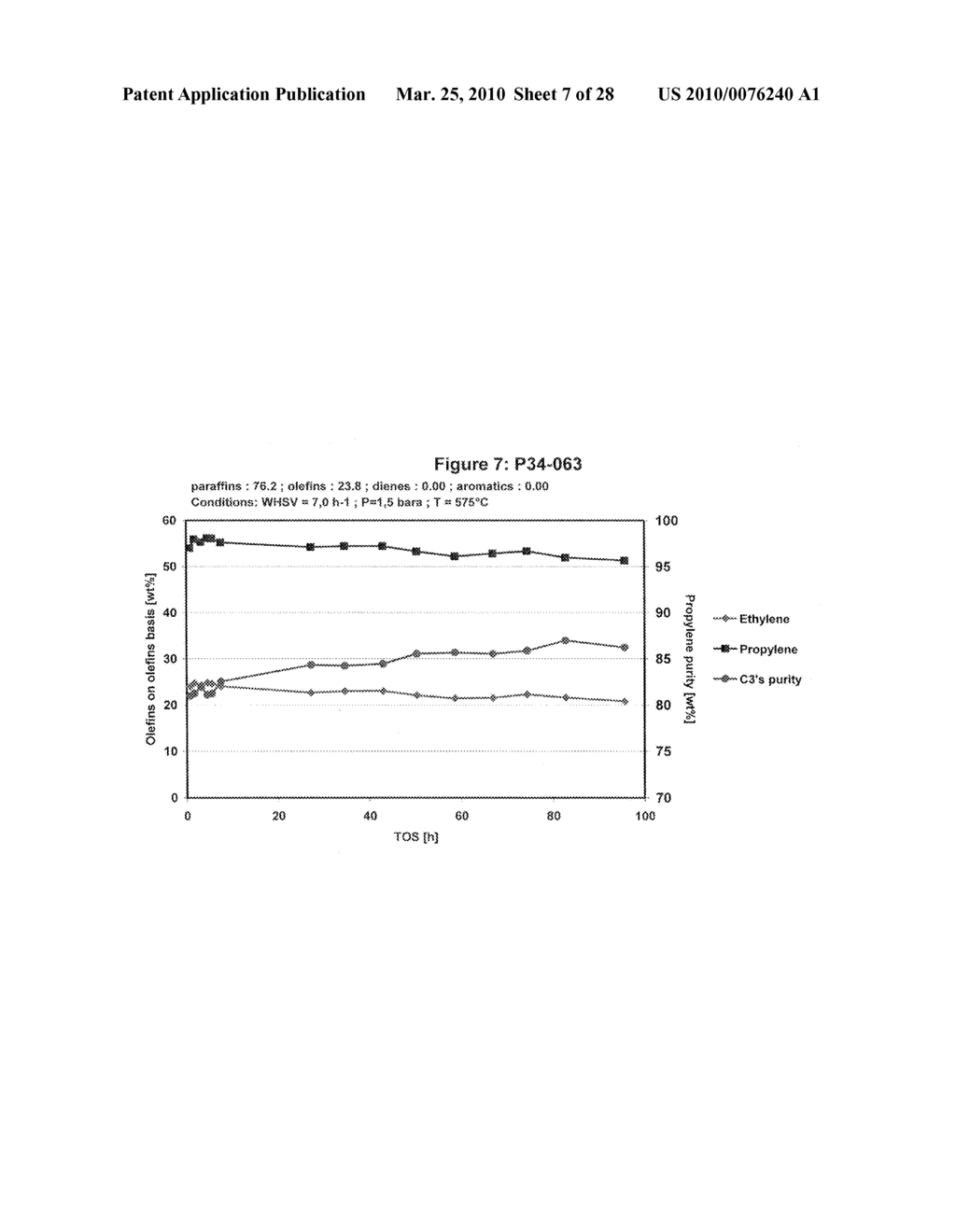 Production of Olefins - diagram, schematic, and image 08