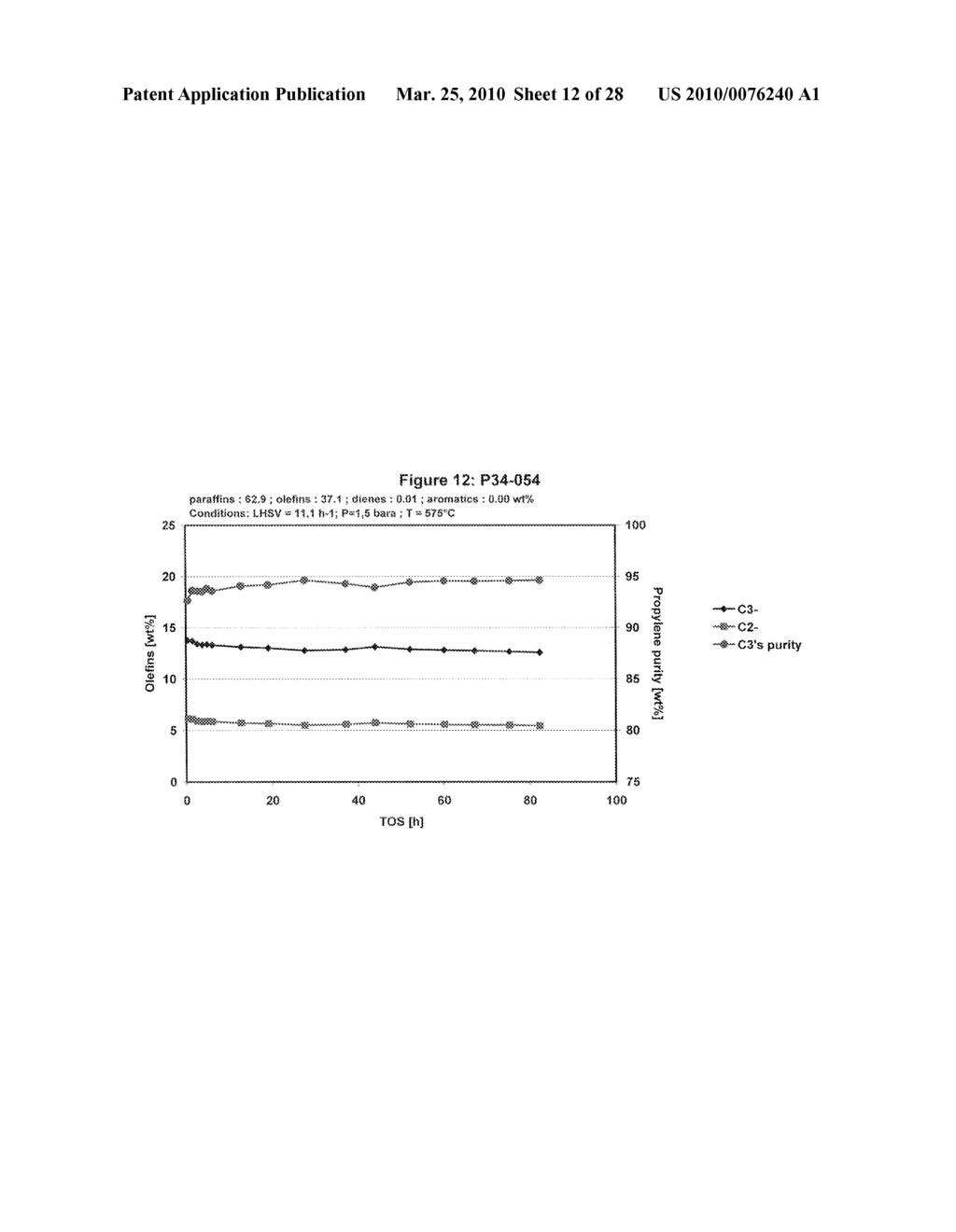 Production of Olefins - diagram, schematic, and image 13