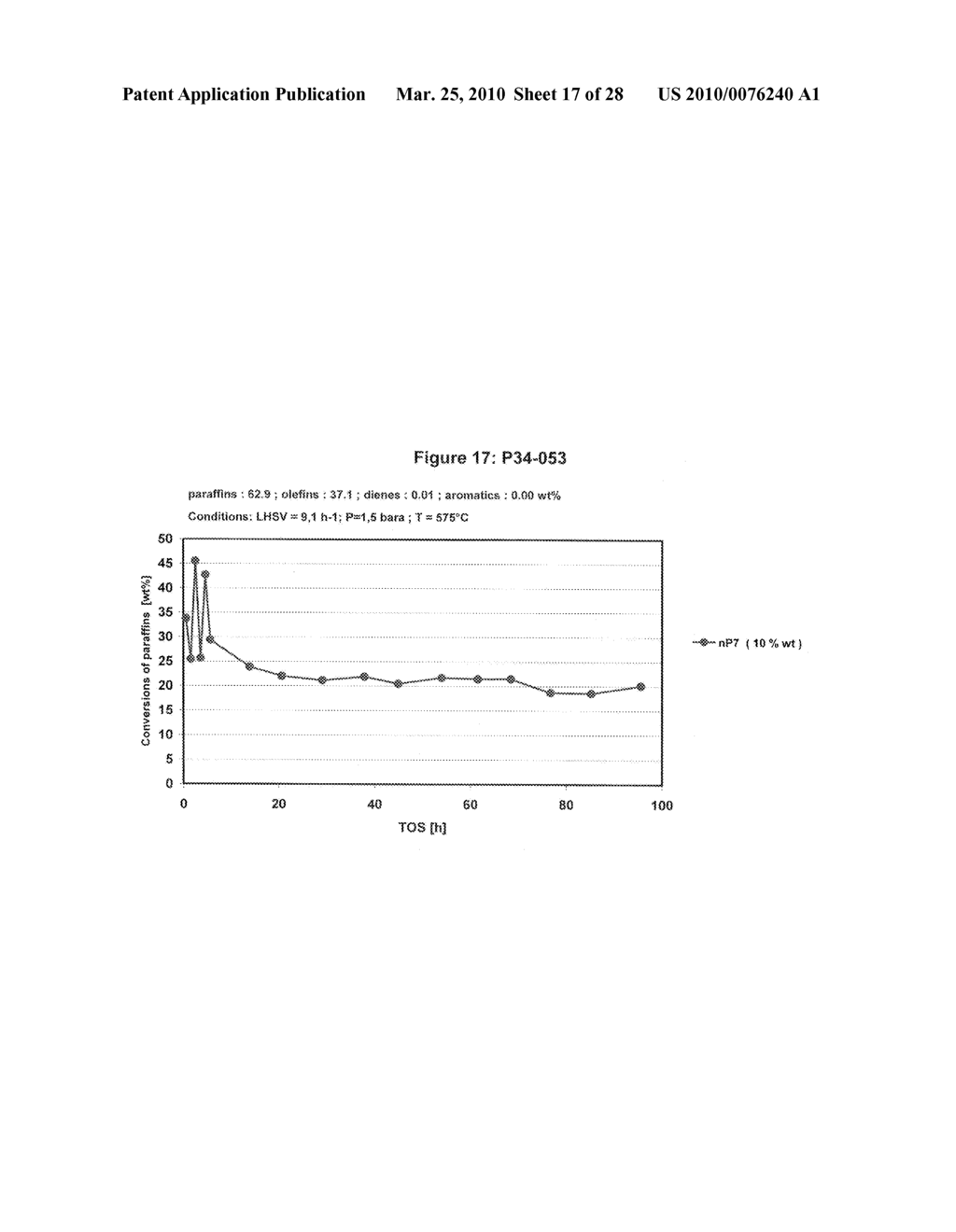 Production of Olefins - diagram, schematic, and image 18