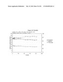 Production of Olefins diagram and image