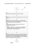 Computational system and method for memory modification diagram and image