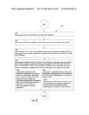 Computational system and method for memory modification diagram and image