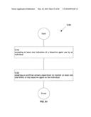 Computational system and method for memory modification diagram and image