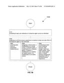 Computational system and method for memory modification diagram and image