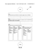 Computational system and method for memory modification diagram and image