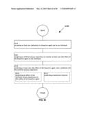 Computational system and method for memory modification diagram and image