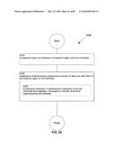 Computational system and method for memory modification diagram and image