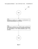 Computational system and method for memory modification diagram and image