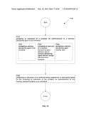 Computational system and method for memory modification diagram and image