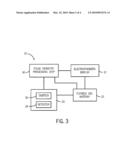 Medical Sensor, Display, and Technique For Using The Same diagram and image