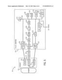 Medical Sensor, Display, and Technique For Using The Same diagram and image