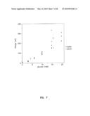 Small Volume In Vitro Analyte Sensor and Methods of Making diagram and image