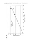 Small Volume In Vitro Analyte Sensor and Methods of Making diagram and image