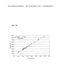 Small Volume In Vitro Analyte Sensor and Methods of Making diagram and image