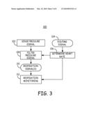 METHOD AND APPARATUS FOR DETECTING RESPIRATORY EFFORT IN A MEDICAL DEVICE diagram and image