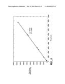 DEVICE AND METHOD EMPLOYING SHAPE MEMORY ALLOY diagram and image