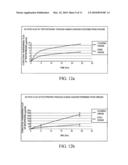 Twin Transdermal Drug Delivery Patch diagram and image