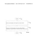 Remote control of substance delivery system diagram and image