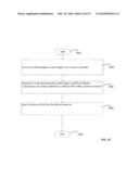 Remote control of substance delivery system diagram and image