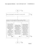 Remote control of substance delivery system diagram and image