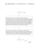 Remote control of substance delivery system diagram and image