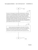 Remote control of substance delivery system diagram and image