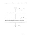 Remote control of substance delivery system diagram and image