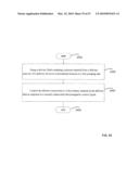 Remote control of substance delivery system diagram and image