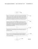 Remote control of substance delivery system diagram and image