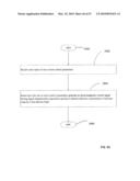 Remote control of substance delivery system diagram and image