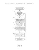 METHOD AND APPARATUS FOR OPTIMIZED WORKFLOW MONITORING diagram and image