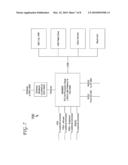 ROBOTIC VEHICLE SYSTEM diagram and image