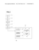 Estimation and Control of a Resonant Plant Prone to Stick-Slip Behavior diagram and image