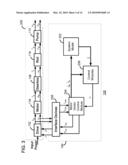 Estimation and Control of a Resonant Plant Prone to Stick-Slip Behavior diagram and image