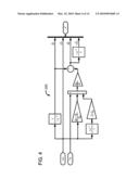 Estimation and Control of a Resonant Plant Prone to Stick-Slip Behavior diagram and image