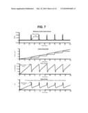 Estimation and Control of a Resonant Plant Prone to Stick-Slip Behavior diagram and image