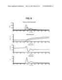 Estimation and Control of a Resonant Plant Prone to Stick-Slip Behavior diagram and image