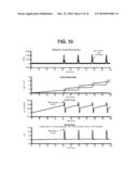 Estimation and Control of a Resonant Plant Prone to Stick-Slip Behavior diagram and image