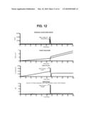 Estimation and Control of a Resonant Plant Prone to Stick-Slip Behavior diagram and image