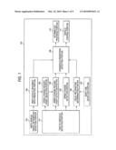 SAFETY DRIVING SUPPORT APPARATUS diagram and image