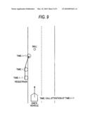 SAFETY DRIVING SUPPORT APPARATUS diagram and image