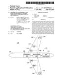 METHODS AND SYSTEMS FOR ACTIVE WING AND LIFT SURFACE CONTROL USING INTEGRATED AEROELASTICITY MEASUREMENTS diagram and image