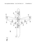 METHODS AND SYSTEMS FOR ACTIVE WING AND LIFT SURFACE CONTROL USING INTEGRATED AEROELASTICITY MEASUREMENTS diagram and image