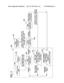 METHODS AND SYSTEMS FOR ACTIVE WING AND LIFT SURFACE CONTROL USING INTEGRATED AEROELASTICITY MEASUREMENTS diagram and image